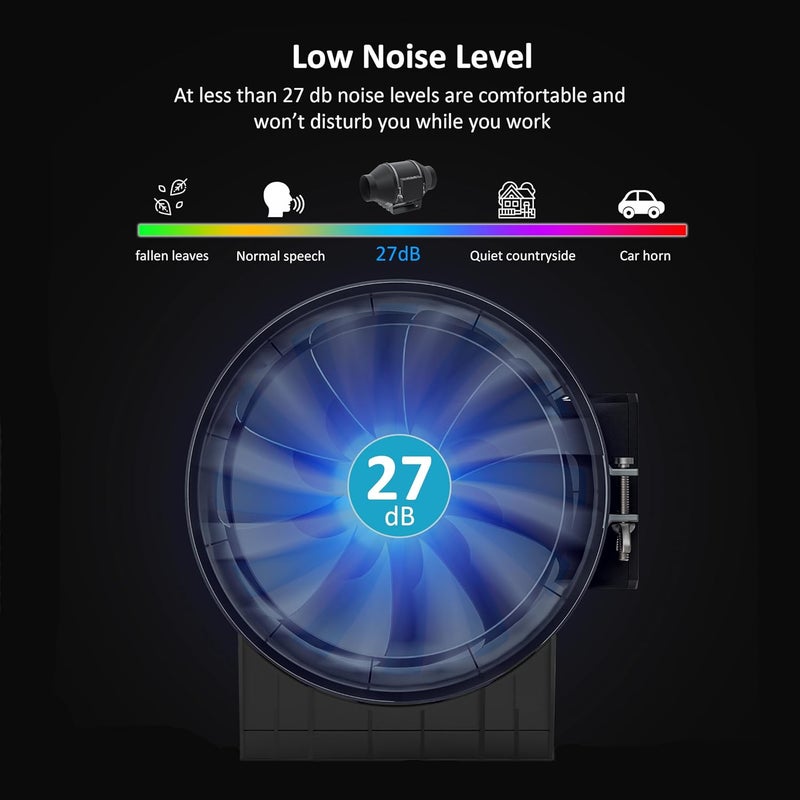 Toolazy Pro 4" Inline Duct Fan 214CFM with 10-Speed Digital Button Controller - EC Motor Ventilation Kit for Basement Dehumidification, Hydroponic Systems & Grow Tent Air Exchange (Ultra-Quiet Design) - Image 5